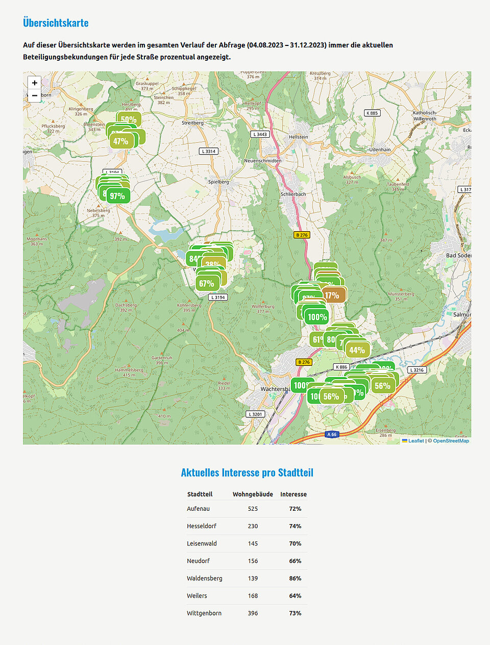 Screenshot der dynamischen Karte von Stadtteilwärme auf Desktop