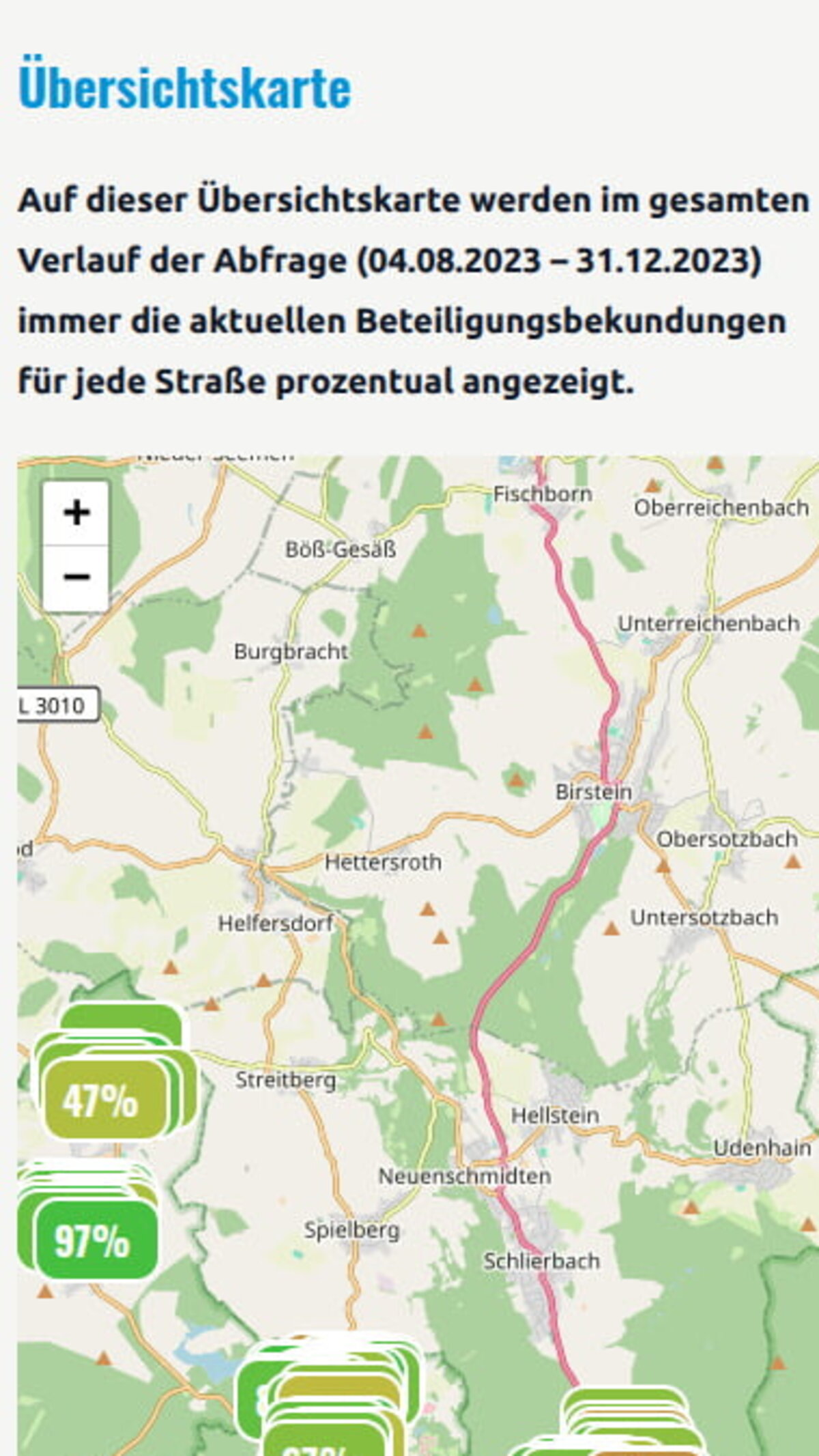 Startseite von Stadtteilwärme in der mobilen Ansicht